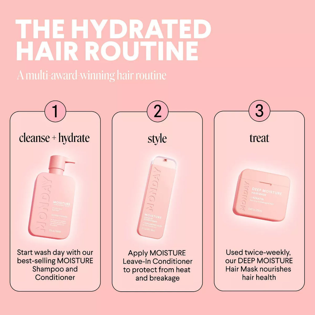 MONDAY Haircare MOISTURE Conditioner