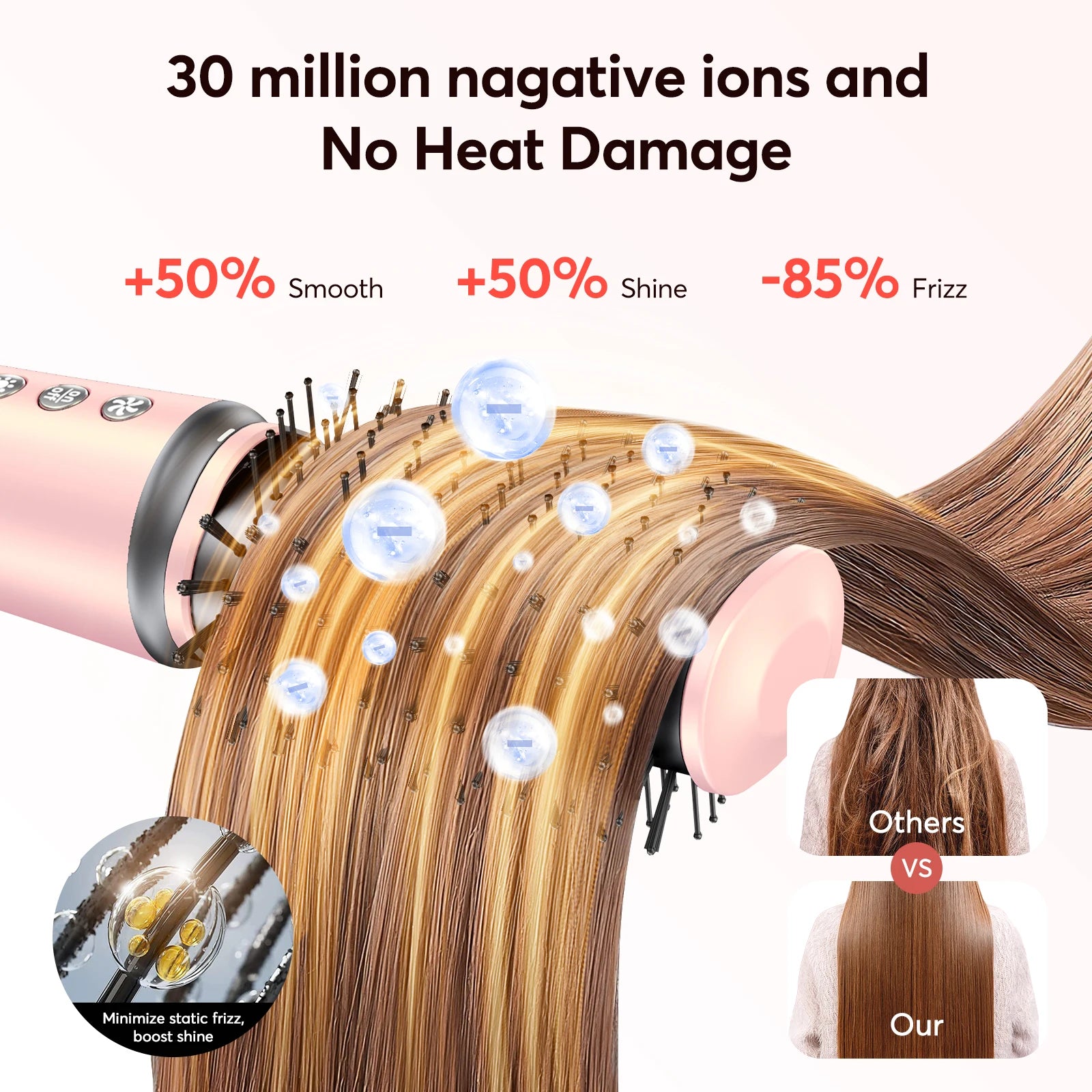 Multi Hair Styler Set 5 in1 Hair dryer with Curling Iron Hair Straightener 1200W 110000RPM Hot Air Brush Hair Dryer Multi Styler