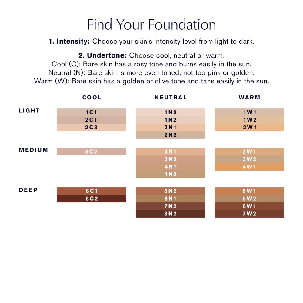 Everyday Shield Hydrating Tint