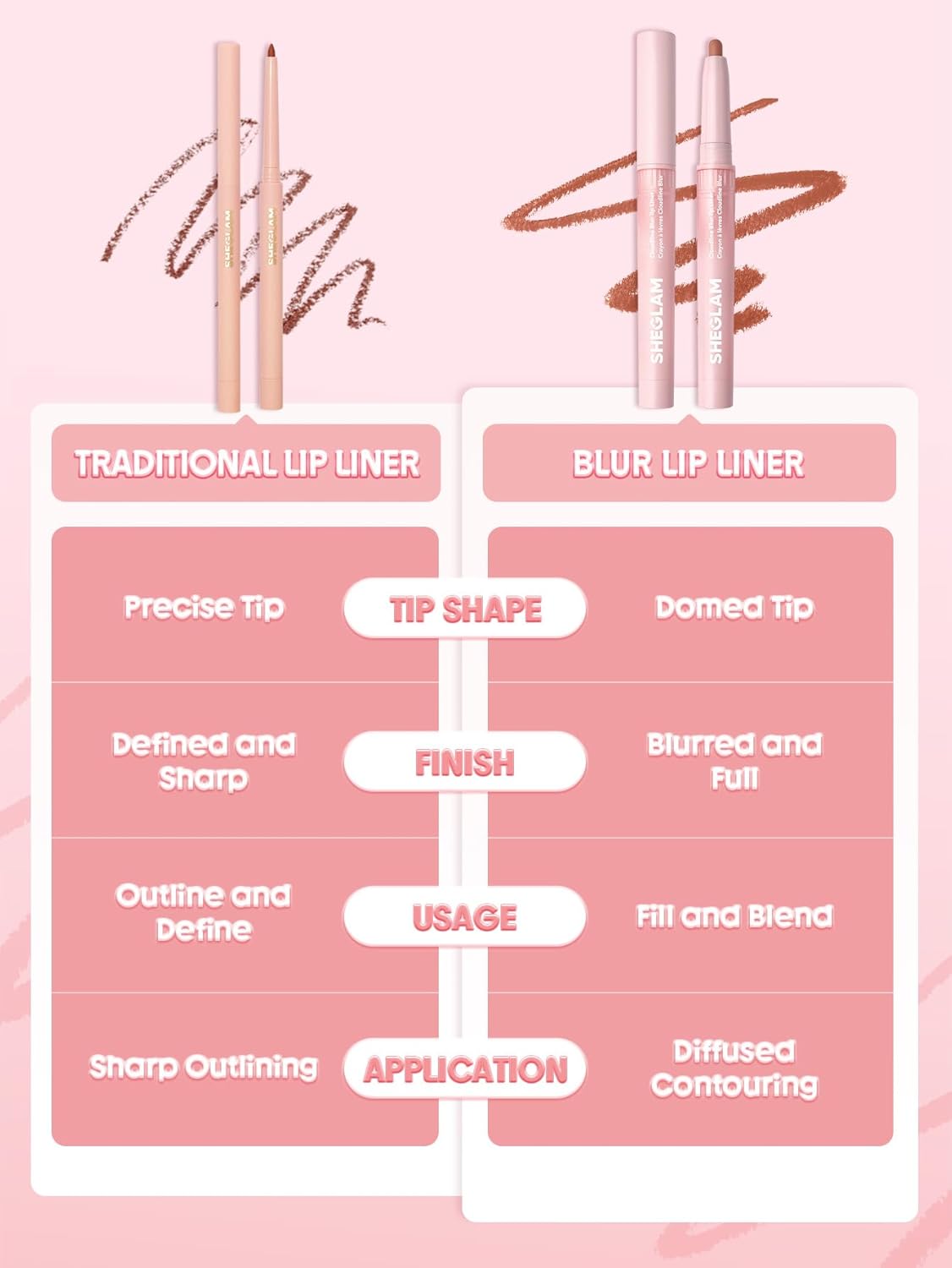 Cloudline Blur Precision Lip Liner